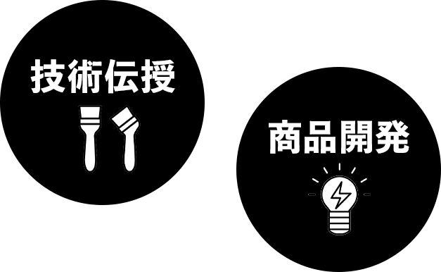 技術伝授と商品開発